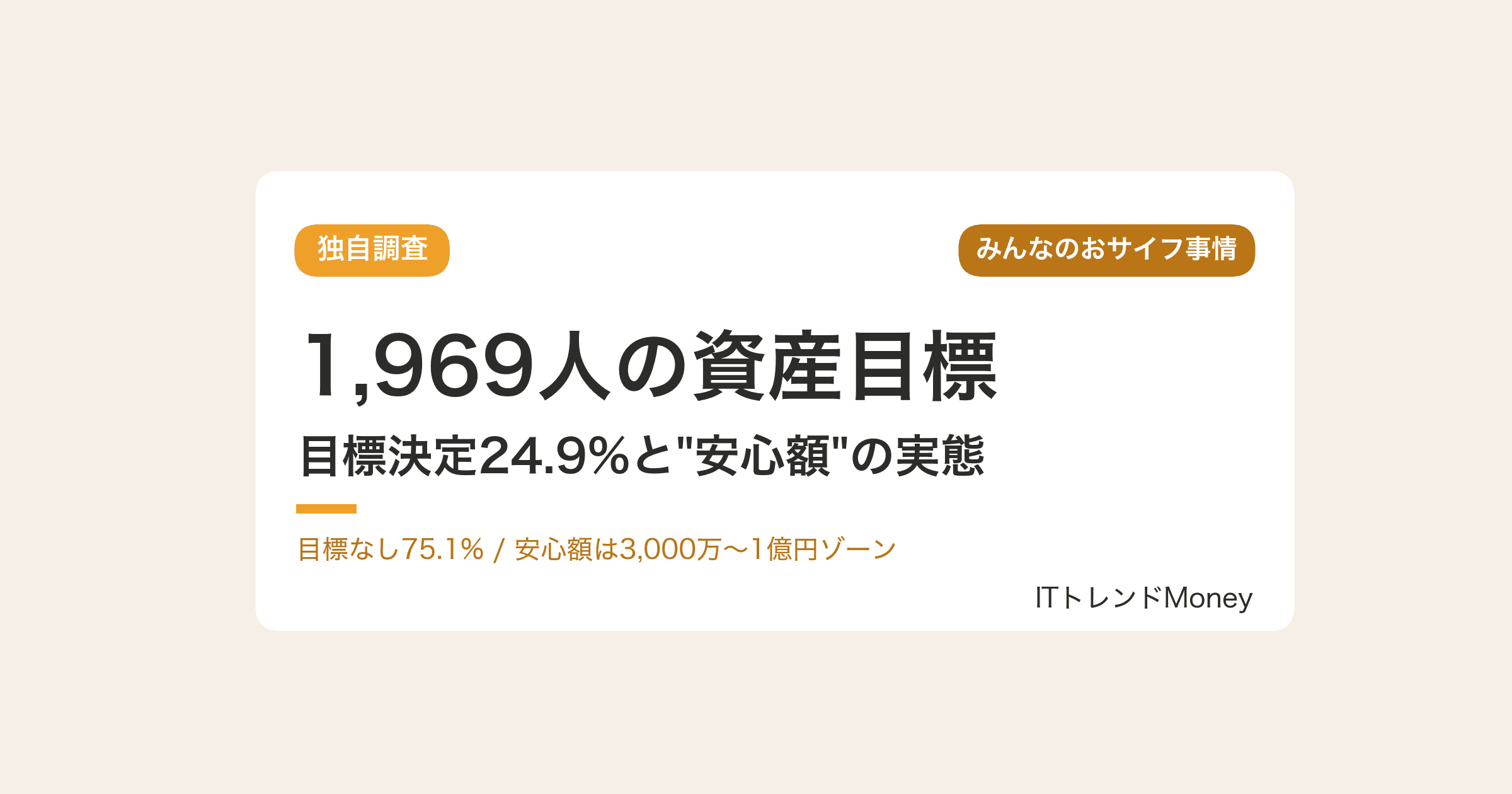 【独自調査】老後資金いくら必要?1,969人の資産目標と安心額の実態