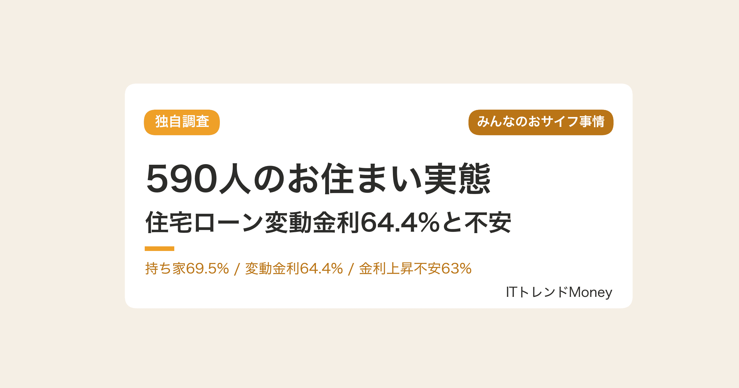【独自調査】590人のお住まい実態|住宅ローン変動金利64.4%と金利上昇不安63%