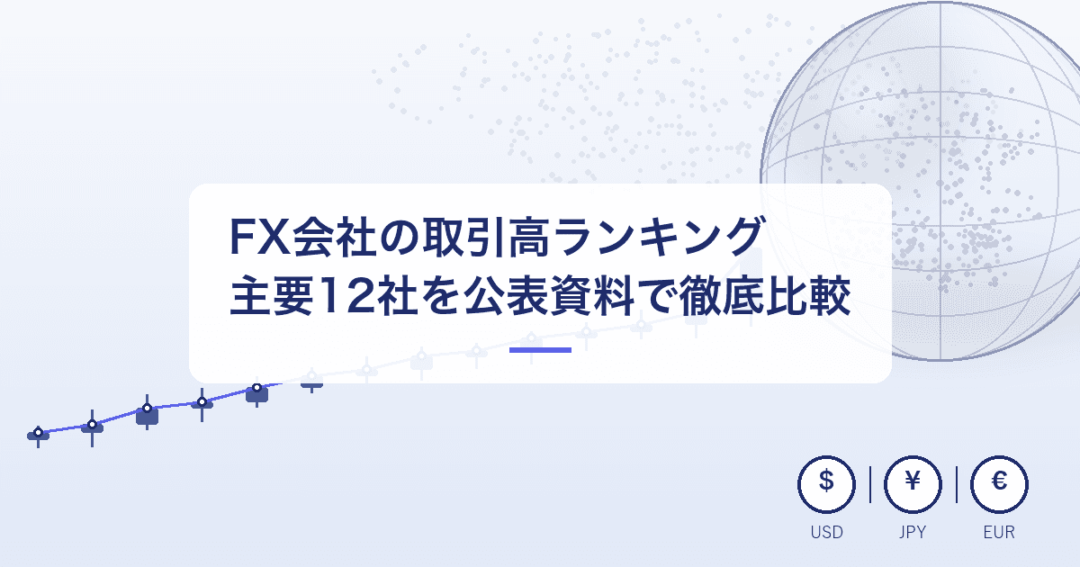 FX会社の取引高ランキング|主要12社を公表資料で比較