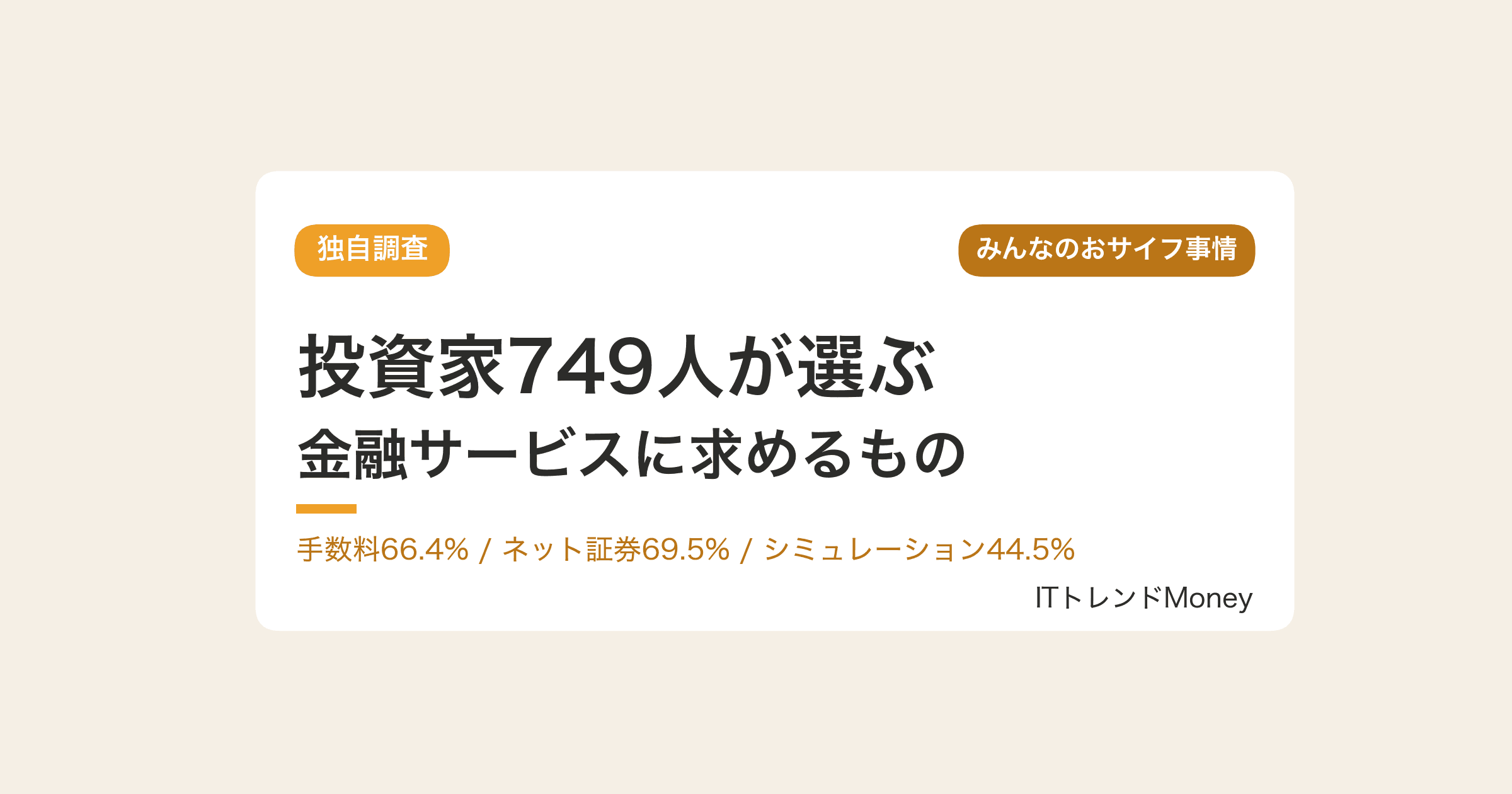 【独自調査】投資家749人|金融サービスに求めるもの1位「手数料の低さ」66.4%