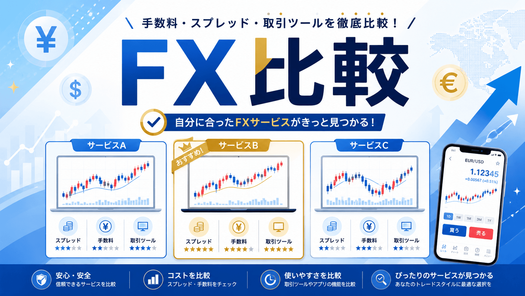 FX口座比較おすすめ10選!ランキングや選び方、各口座の特徴も解説