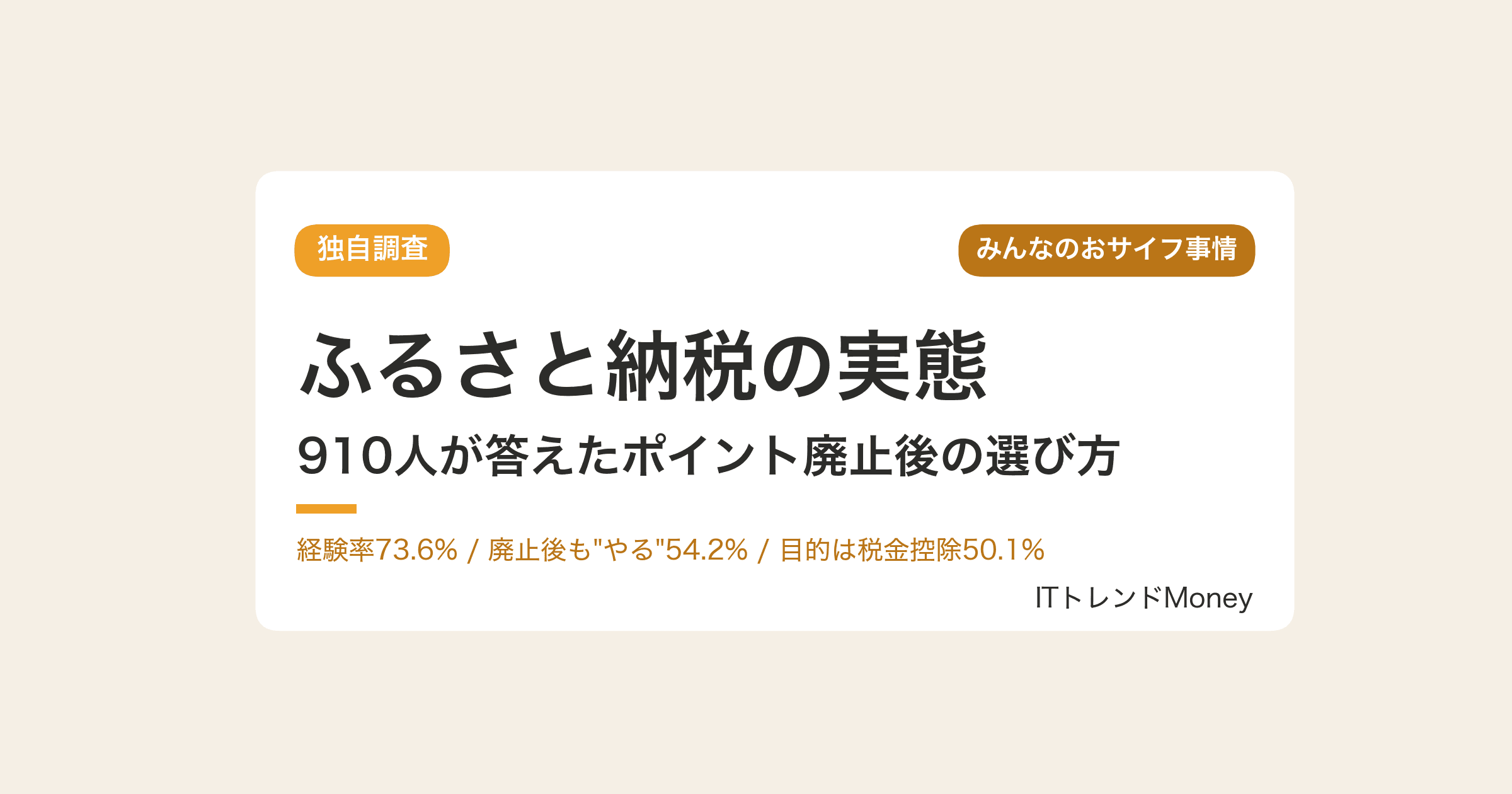 【独自調査】ふるさと納税ポイント廃止|910人の"廃止後もやる"54.2%の実態