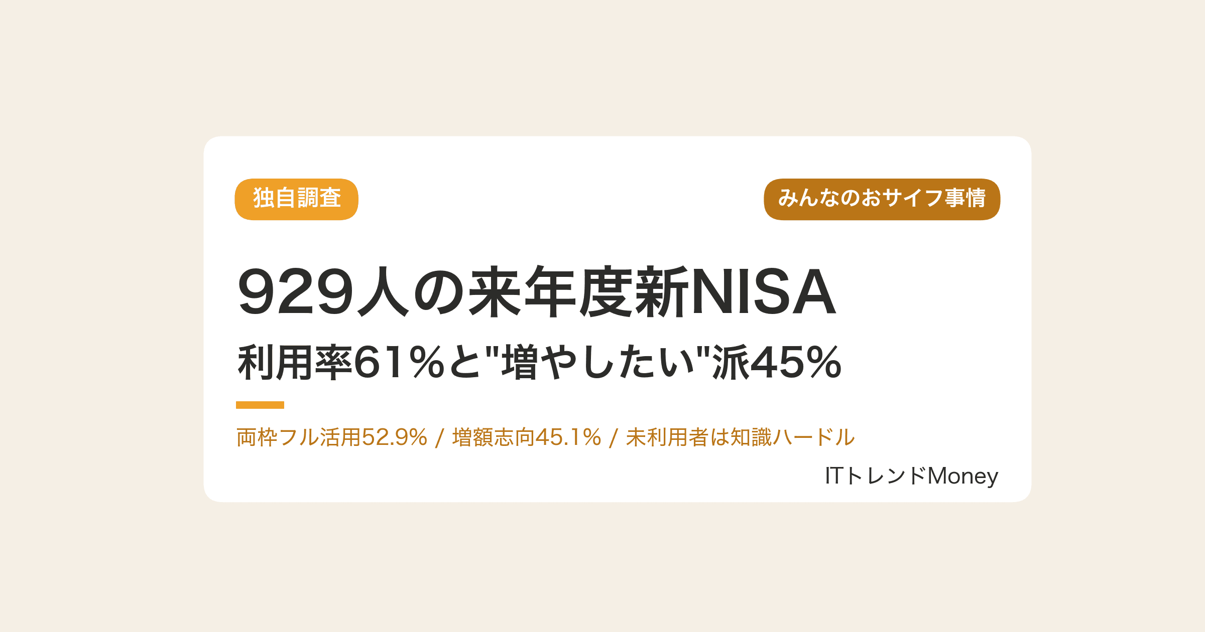 【独自調査】929人の来年度新NISA|利用61%と"来年増やしたい"派45.1%の実態