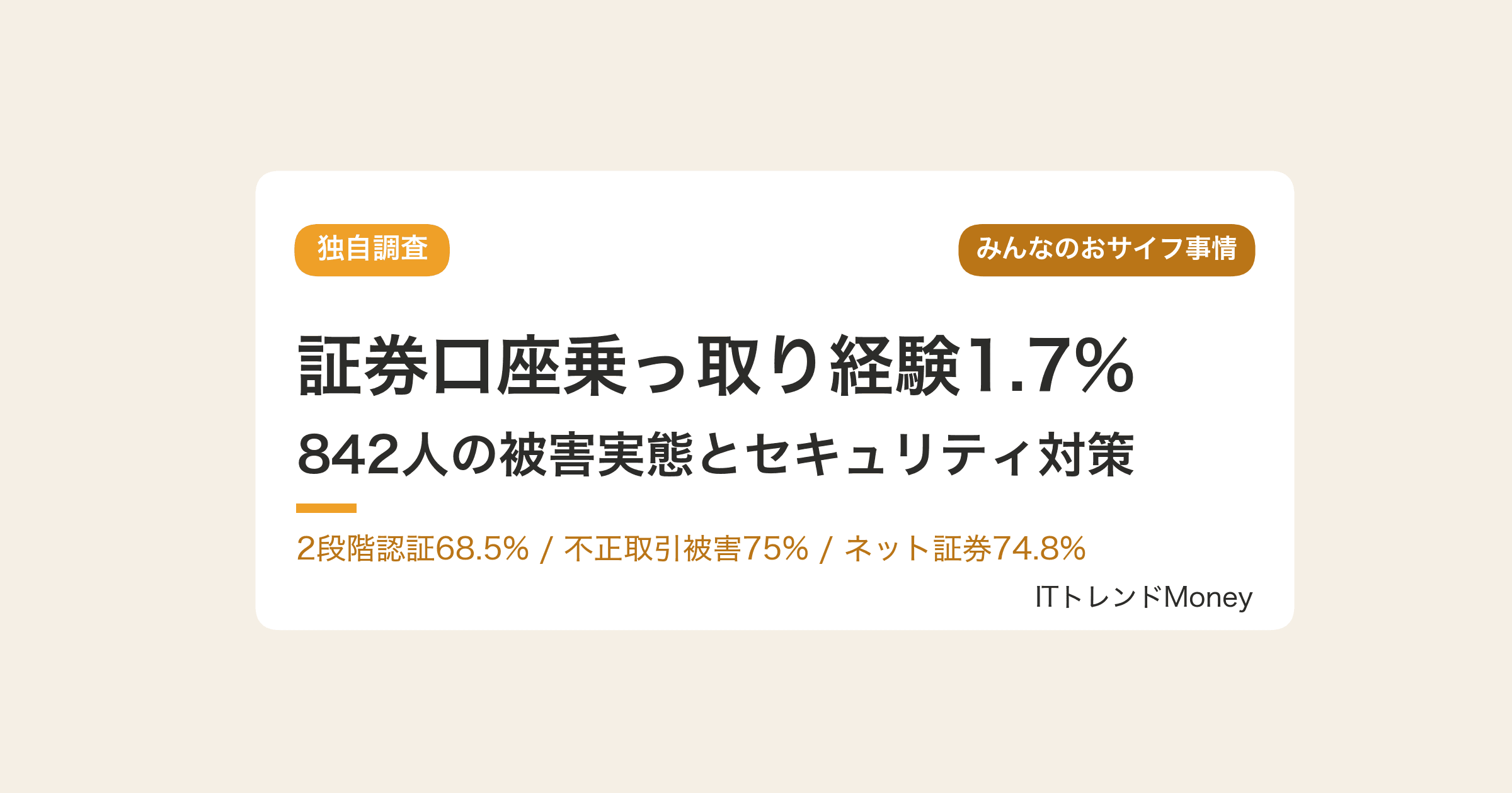【独自調査】証券口座乗っ取り経験は1.7%|842人の被害実態とセキュリティ対策